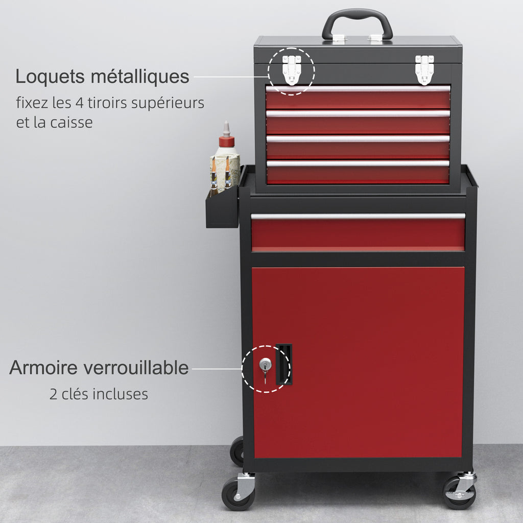Armoire à outils verrouillable sur roulettes avec 5 tiroirs et armoire, sur roulettes pour l'atelier et la maison, rouge-5