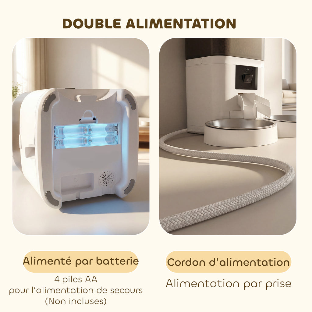 Distributore automatico Wi-Fi 6 L con doppia ciotola per gatti, bianco-7