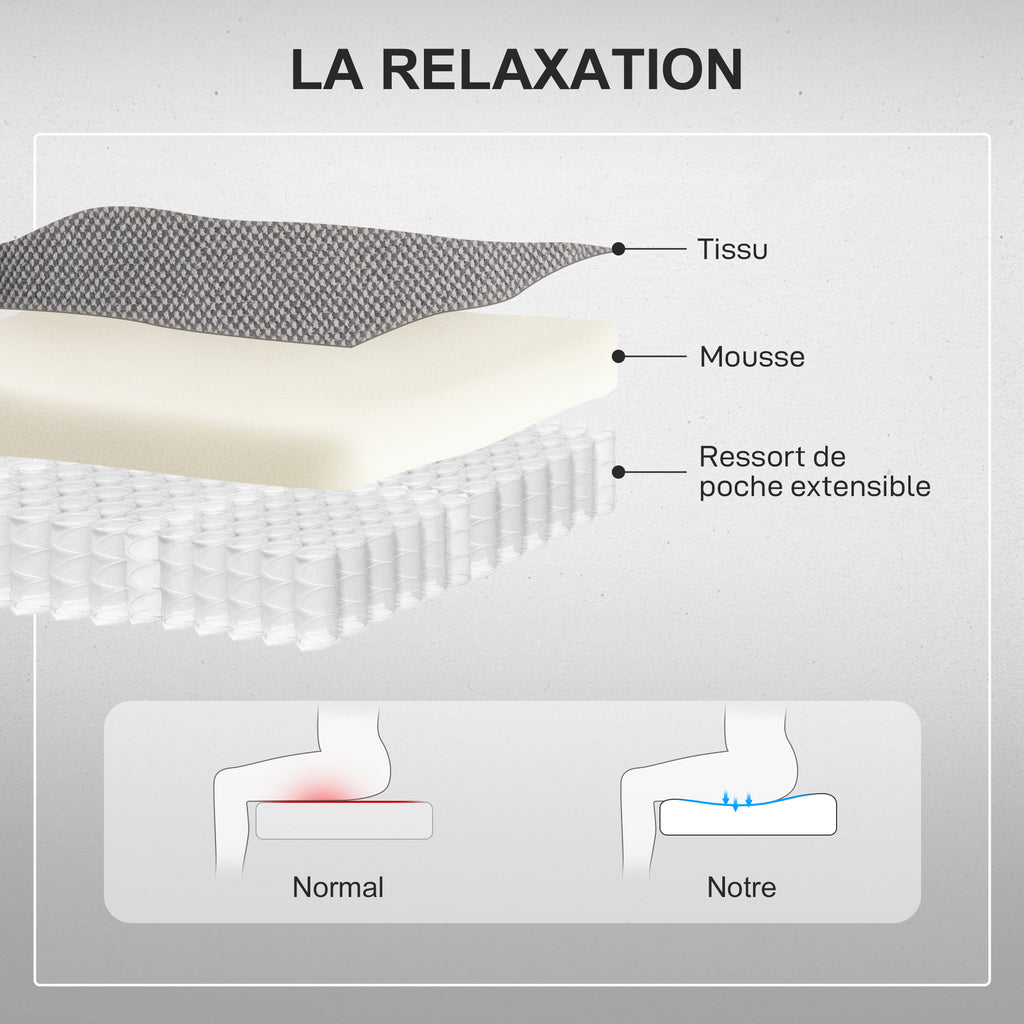 Fauteuil releveur électrique avec fonction massage et chauffage, fauteuil relax électrique dossier inclinable gris foncé-5