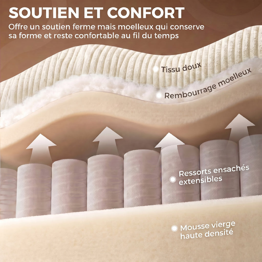 Canapé 3 Places en Velours Côtelé, Canapé de Salon Moderne 225 cm, Assise Large, Coussin à Ressorts, Crème-4