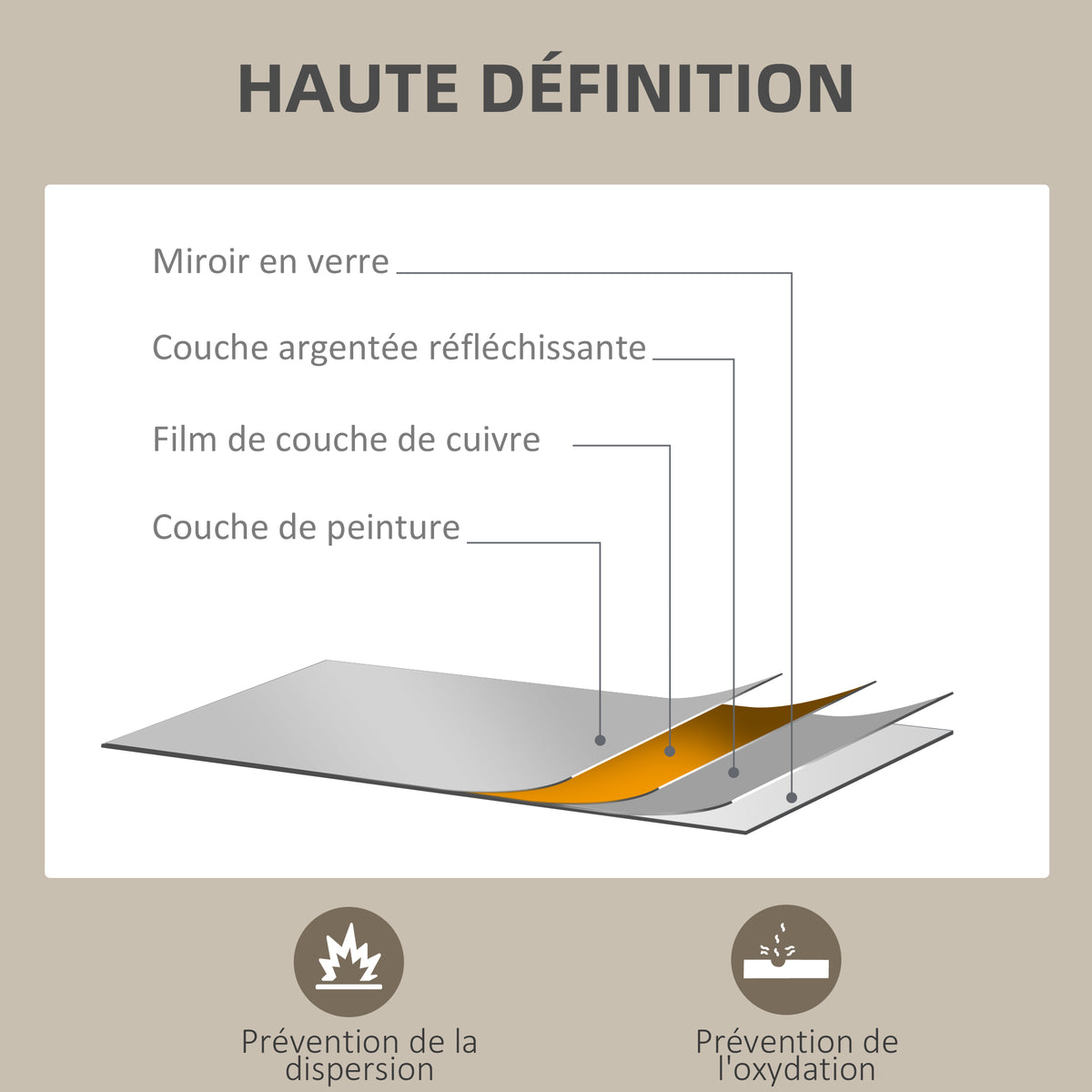 Miroir mural rectangulaire 90 x 70 cm, cadre en bois, idéal pour la salle de bain, salon ou chambre, naturel-5