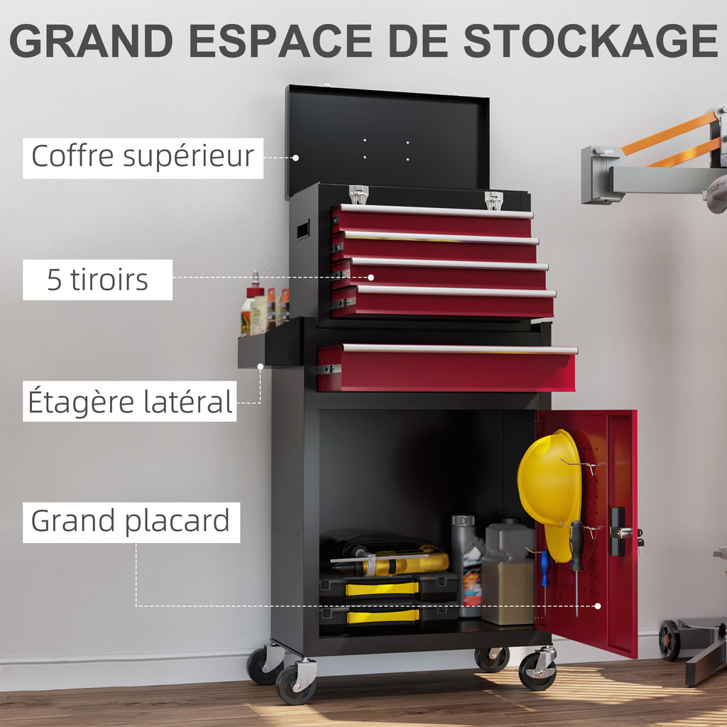 Armoire à outils verrouillable sur roulettes avec 5 tiroirs et armoire, sur roulettes pour l'atelier et la maison, rouge-3