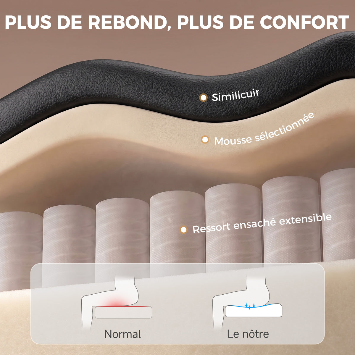 Chaise Bureau Ergonomique, Fauteuil de Bureau Inclinable, Assise rembourrée en PU, Hauteur Réglable, Noir-3
