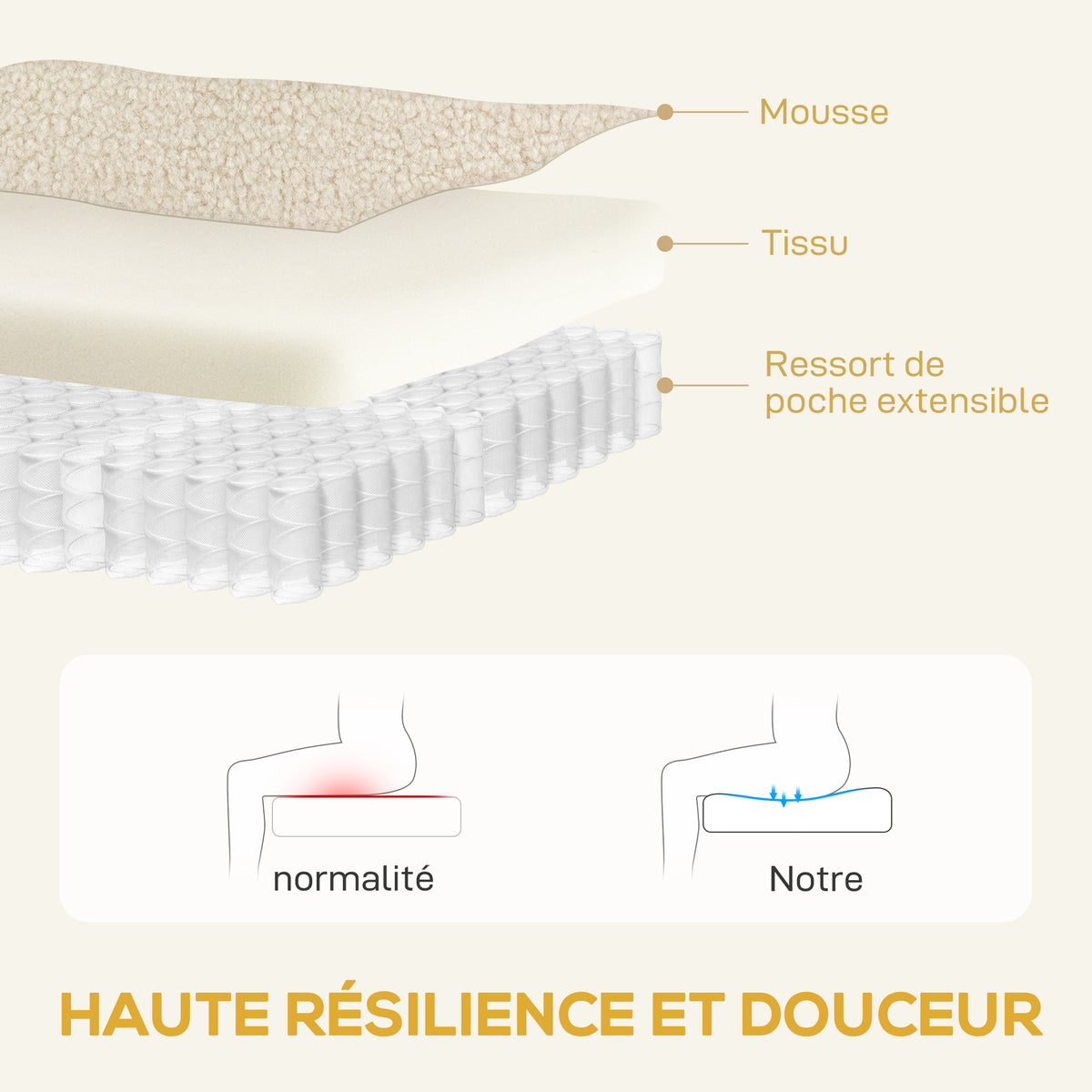 Fauteuil inclinable, fauteuil de relaxation avec repose-pieds, pivotant à 360° et basculant, 76 x 94 x 100 cm, beige-5