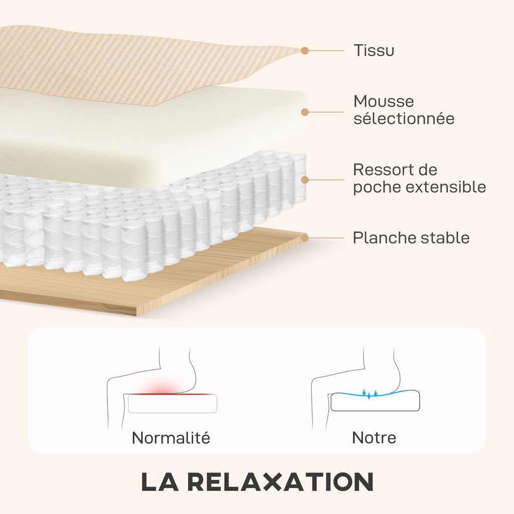 Canapé d'angle convertible en velours côtelé, canapé-lit 3 places avec rangement caché, coussins, 205x135x76cm, beige-6