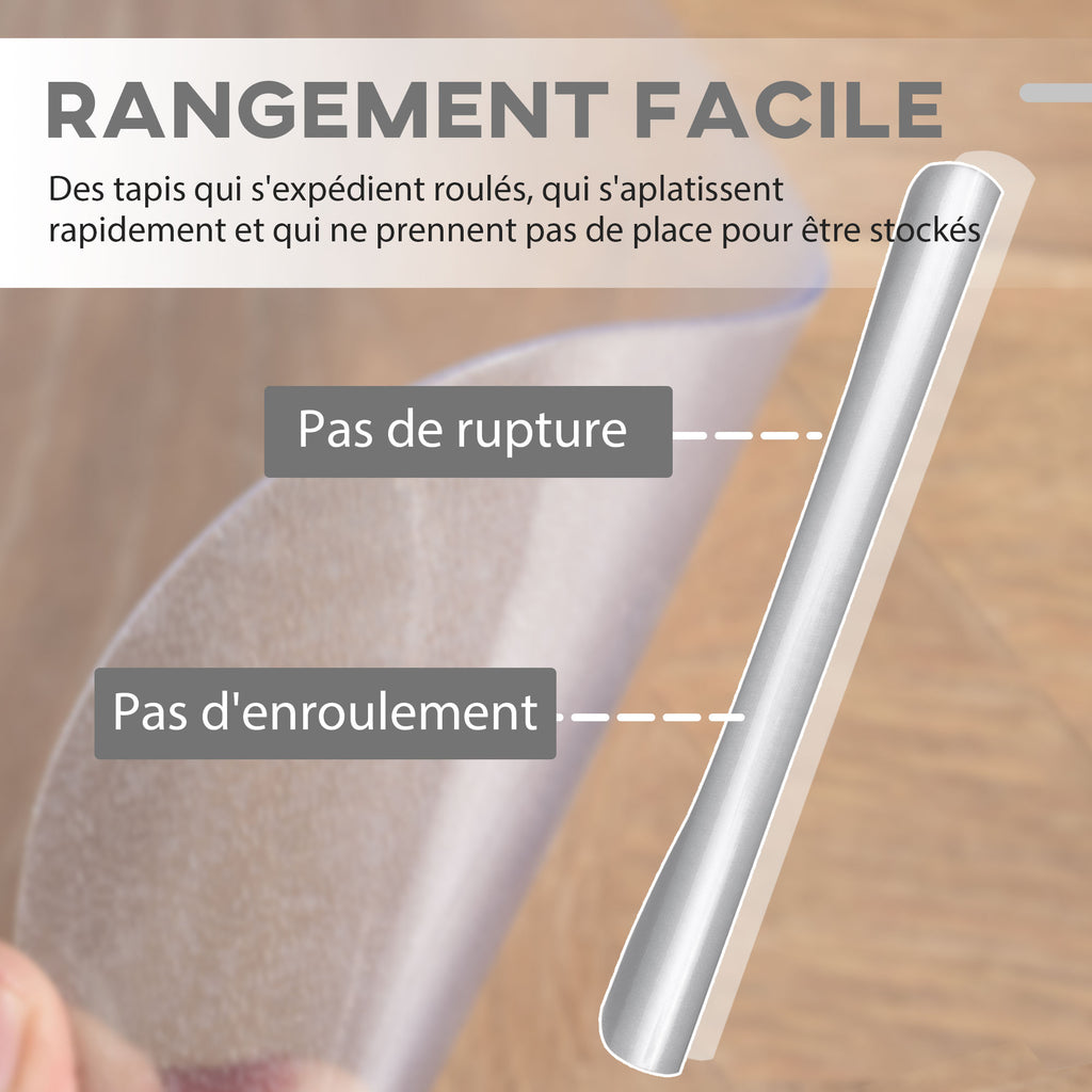 Tapis de chaise de bureau rectangulaire, antidérapants en plastique transparent 90x120cm-4